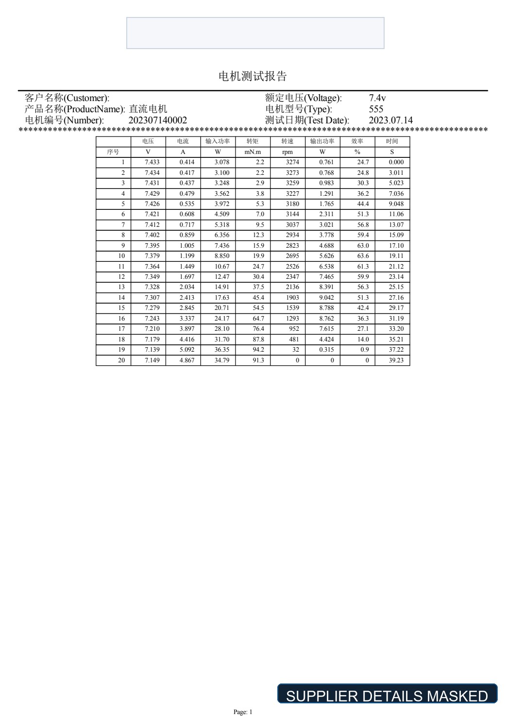 Redacted motor test report preview